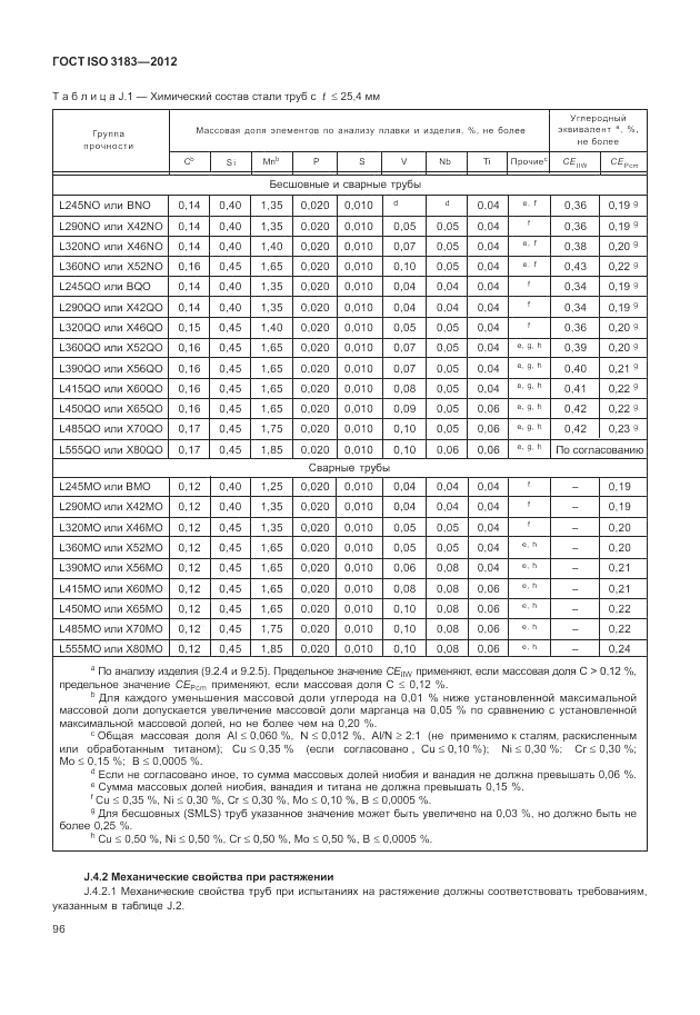 ГОСТ ISO 3183-2012, страница 102