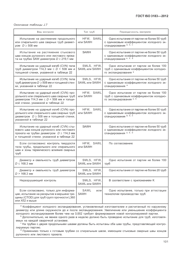 ГОСТ ISO 3183-2012, страница 107