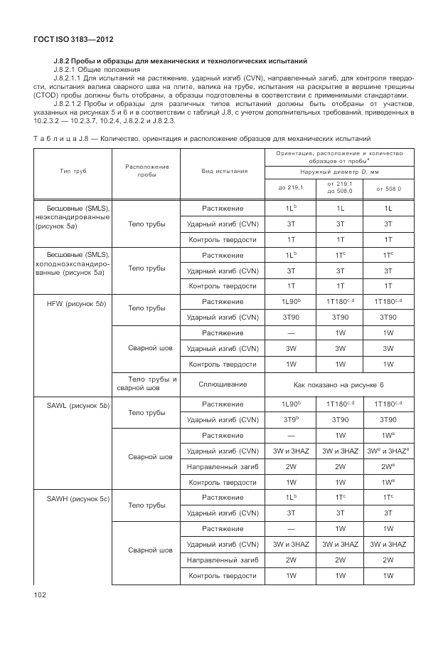 ГОСТ ISO 3183-2012, страница 108