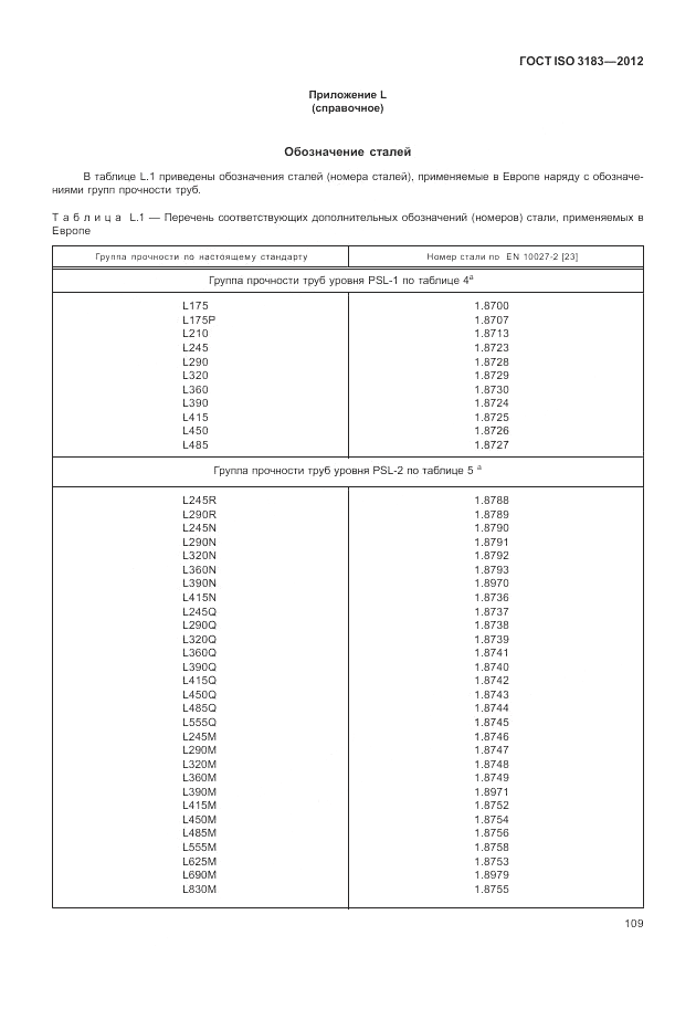 ГОСТ ISO 3183-2012, страница 115