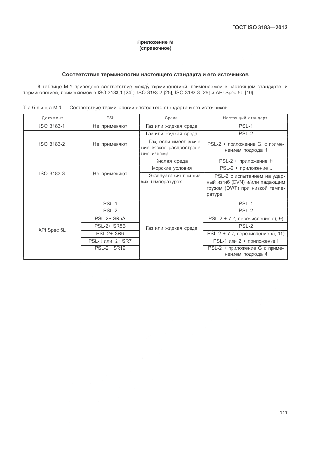 ГОСТ ISO 3183-2012, страница 117