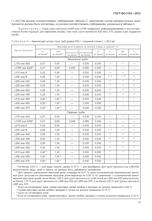 ГОСТ ISO 3183-2012, страница 25