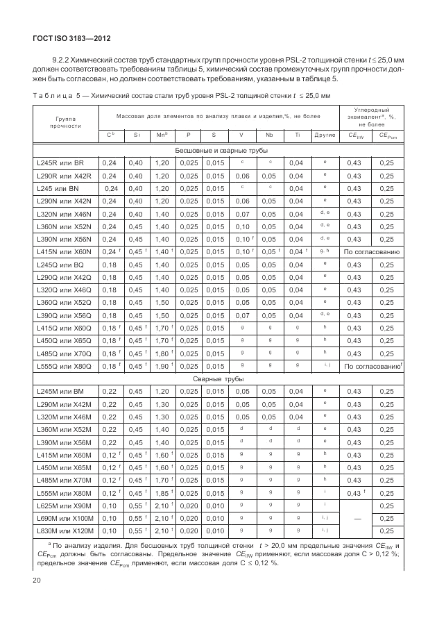 ГОСТ ISO 3183-2012, страница 26