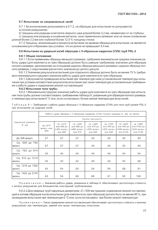 ГОСТ ISO 3183-2012, страница 31