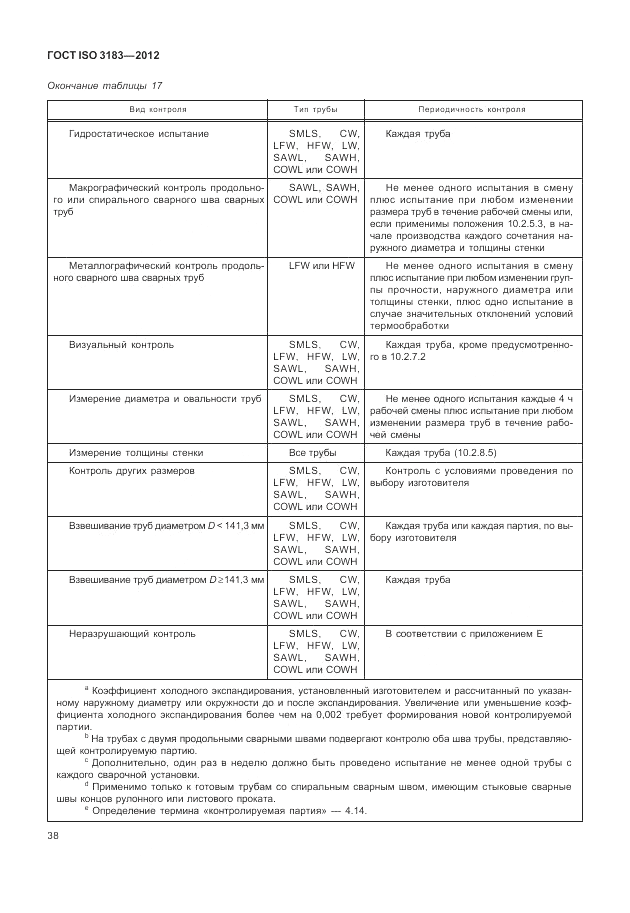 ГОСТ ISO 3183-2012, страница 44