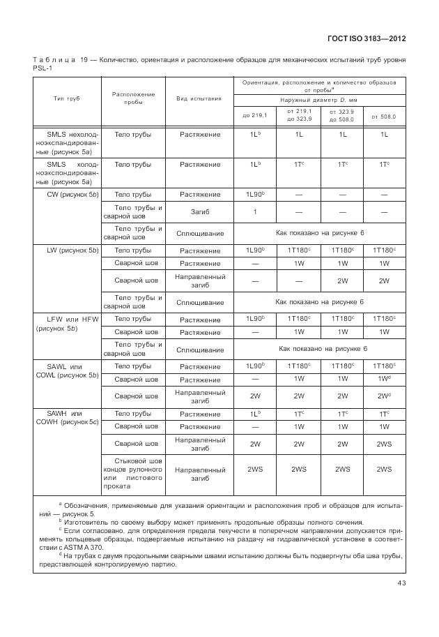 ГОСТ ISO 3183-2012, страница 49