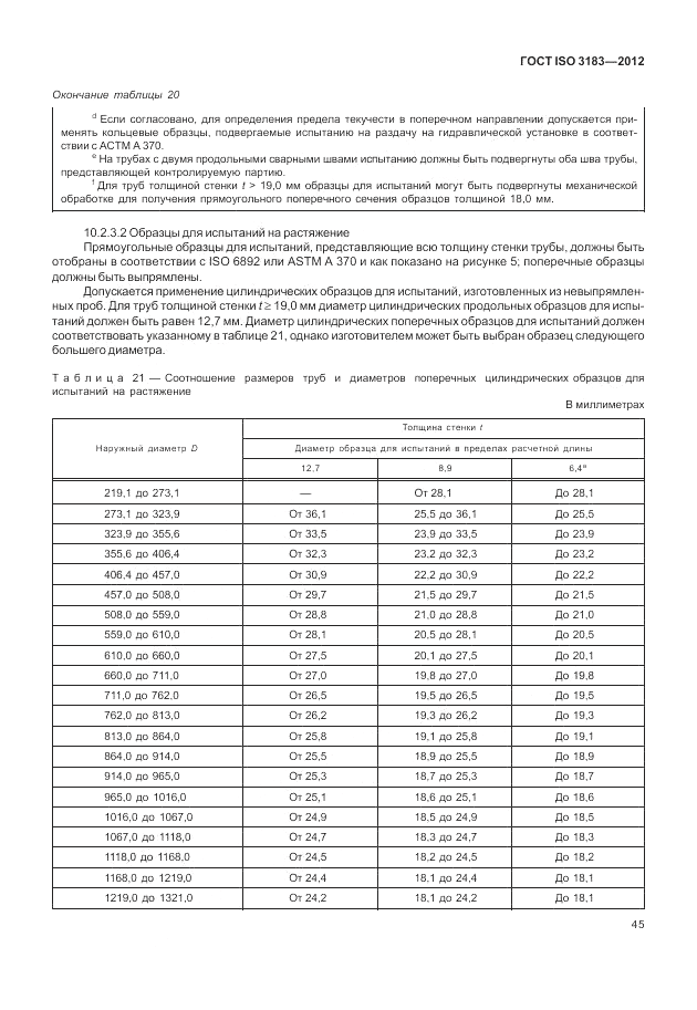 ГОСТ ISO 3183-2012, страница 51