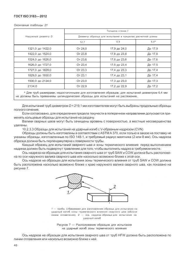 ГОСТ ISO 3183-2012, страница 52