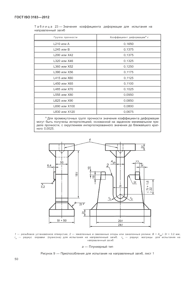 ГОСТ ISO 3183-2012, страница 56