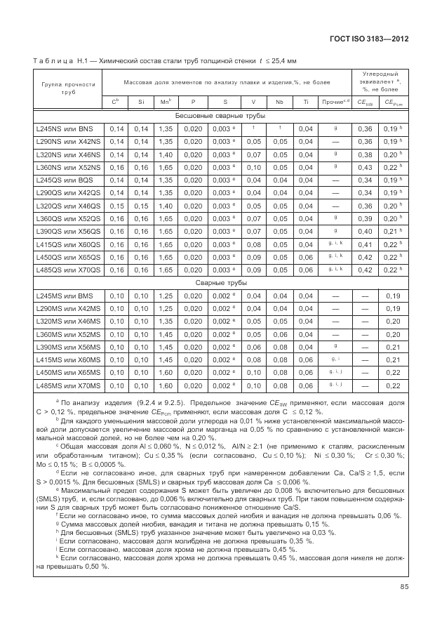 ГОСТ ISO 3183-2012, страница 91