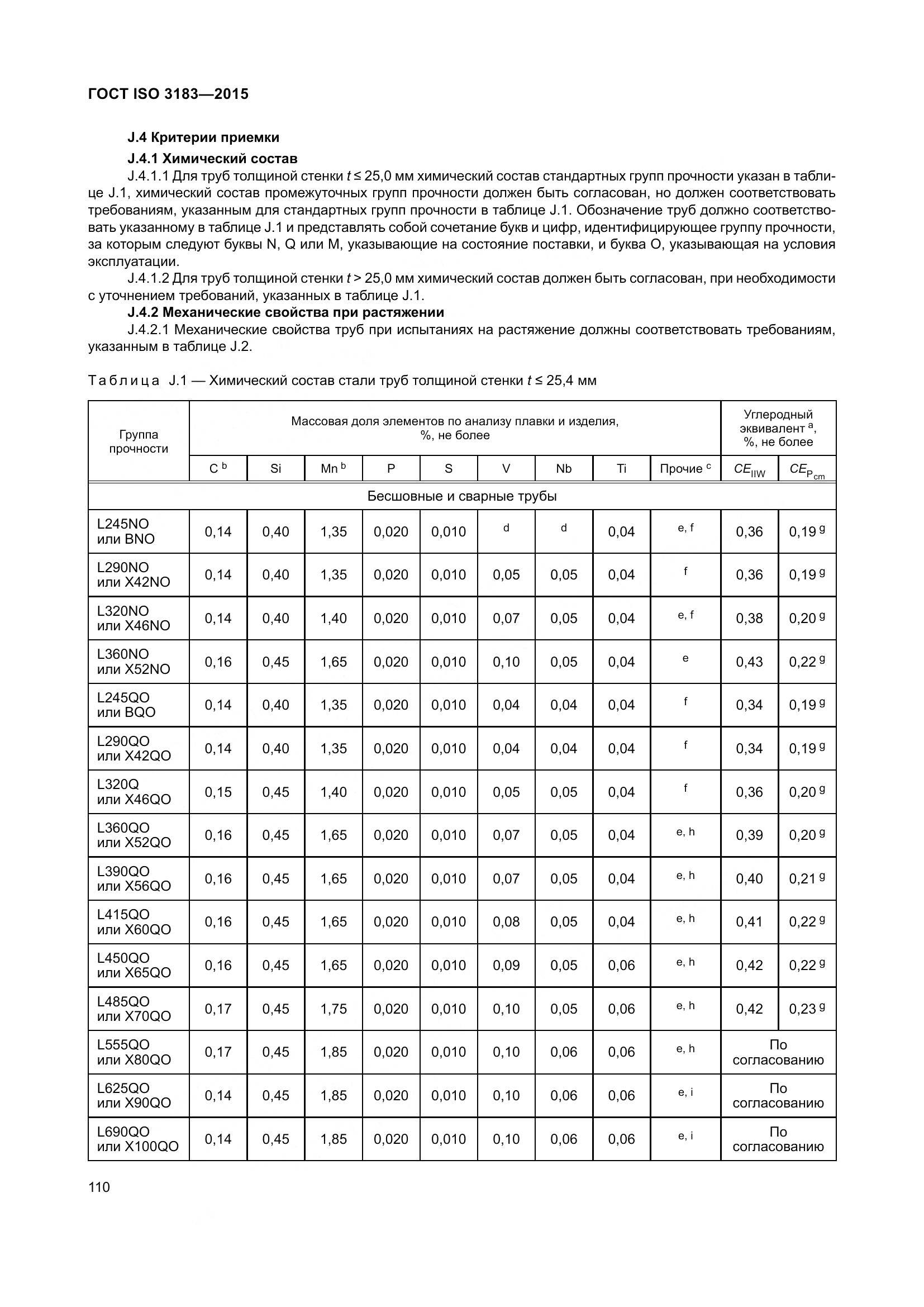 ГОСТ ISO 3183-2015, страница 119