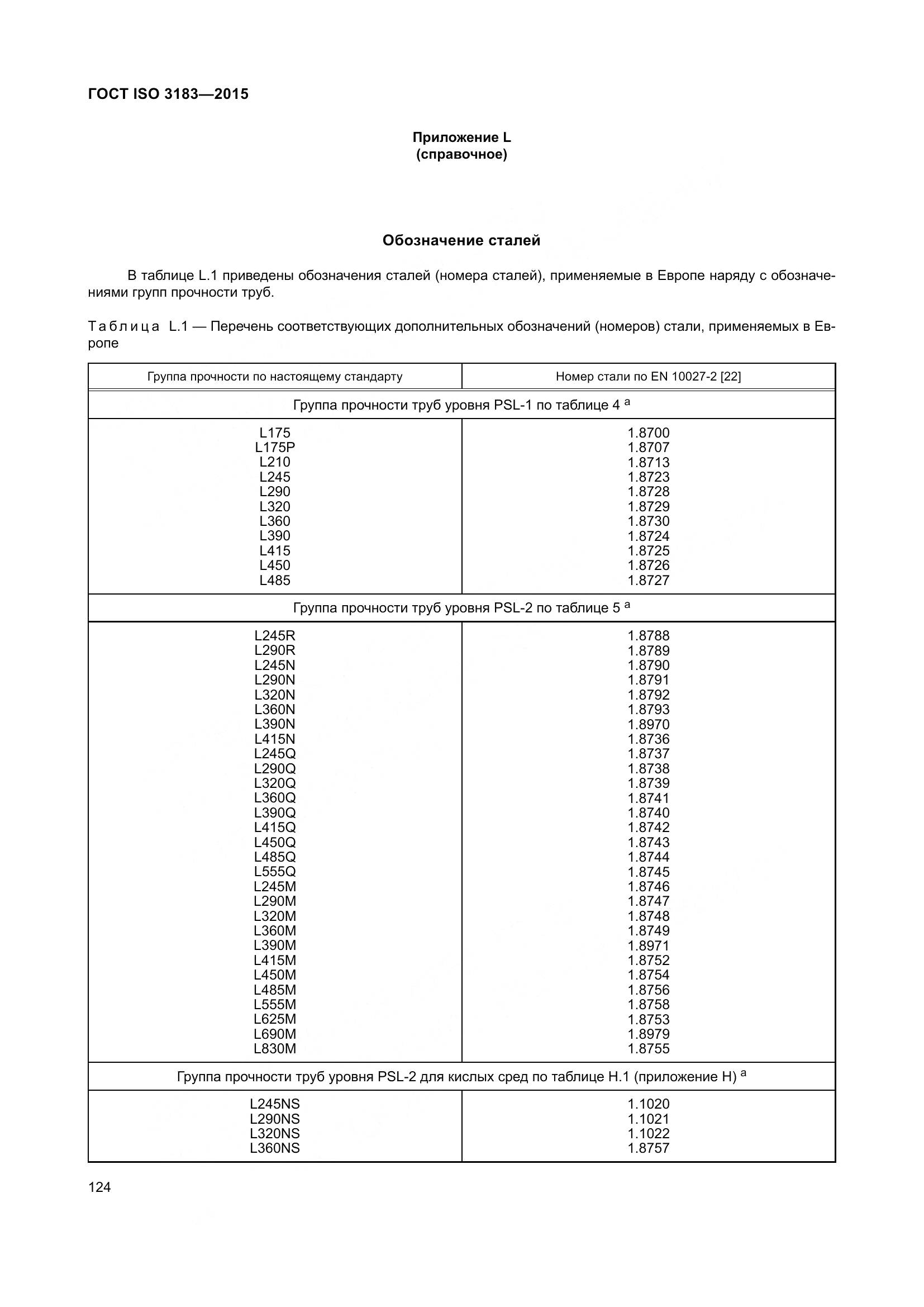 ГОСТ ISO 3183-2015, страница 133