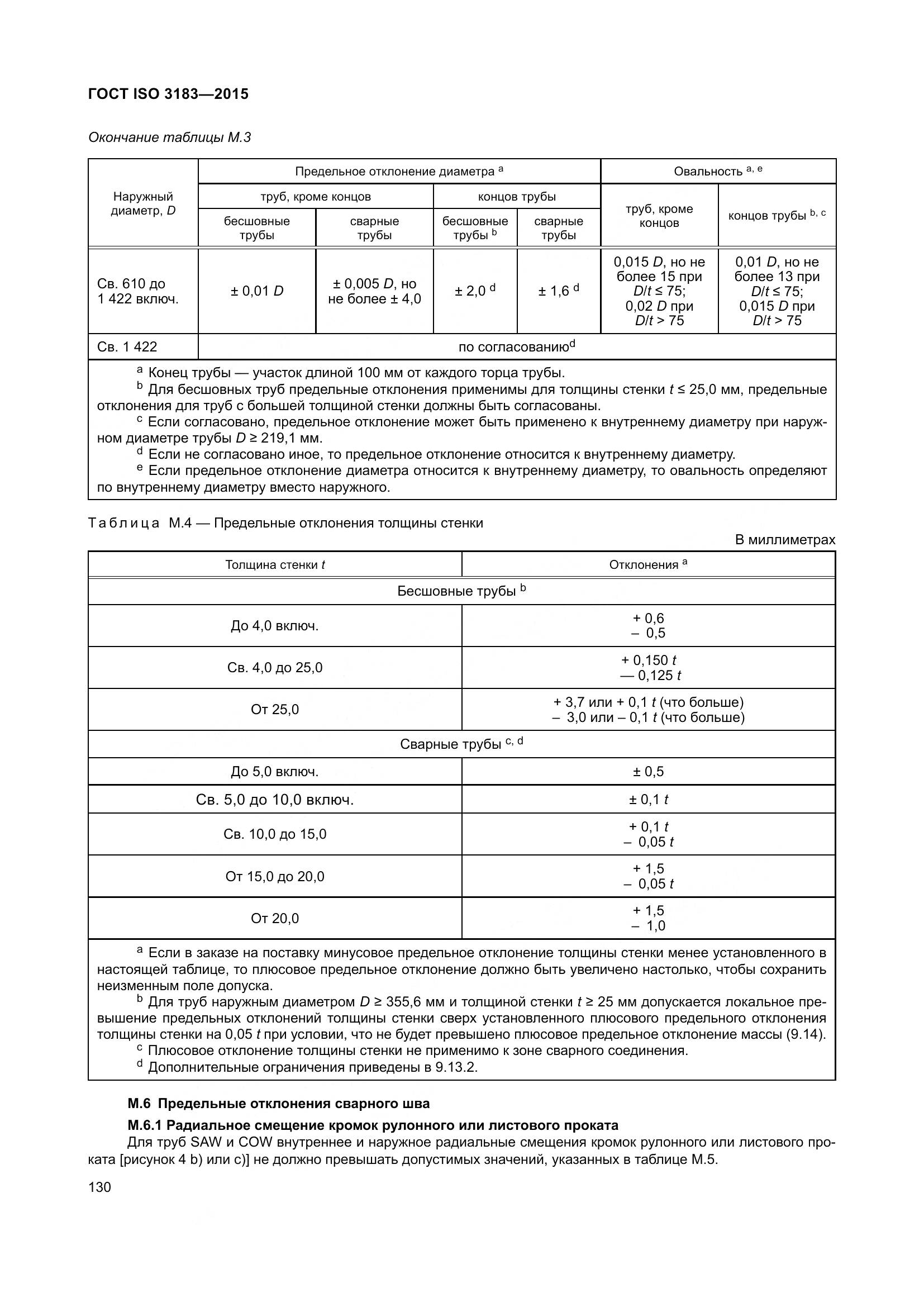 ГОСТ ISO 3183-2015, страница 139