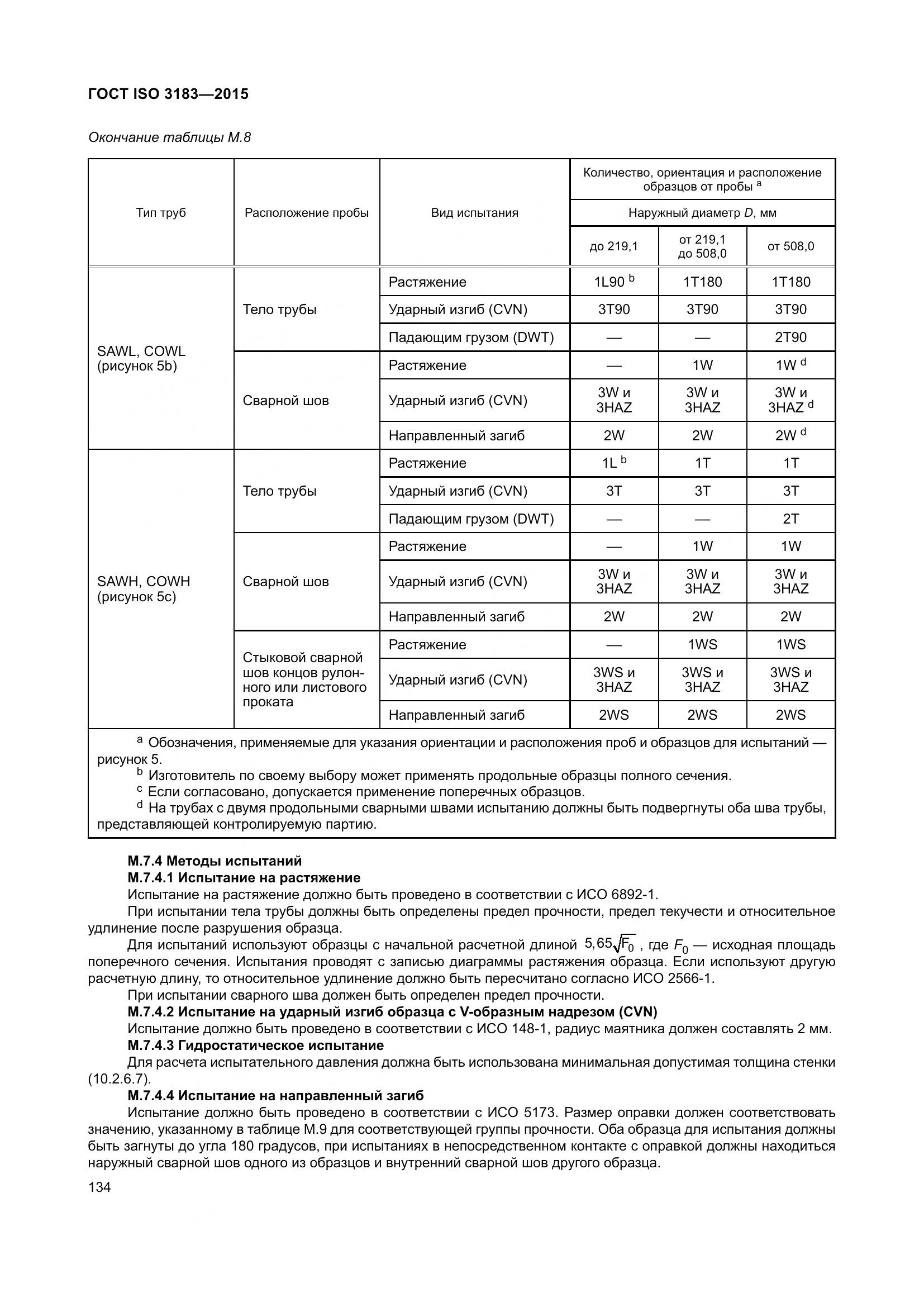 ГОСТ ISO 3183-2015, страница 143