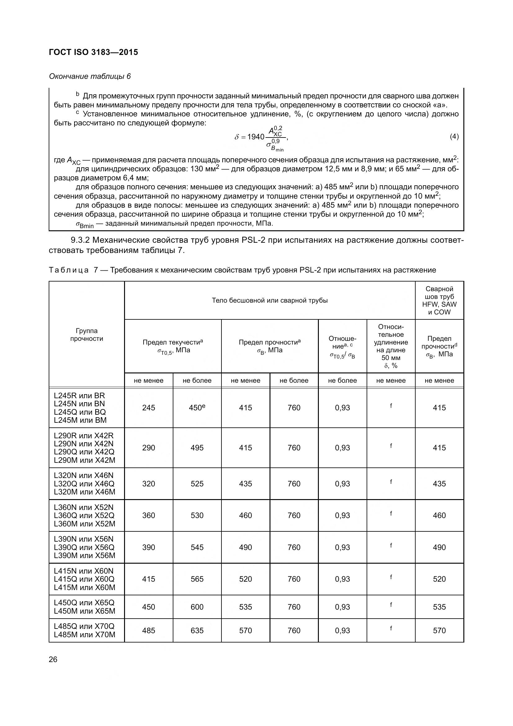 ГОСТ ISO 3183-2015, страница 35