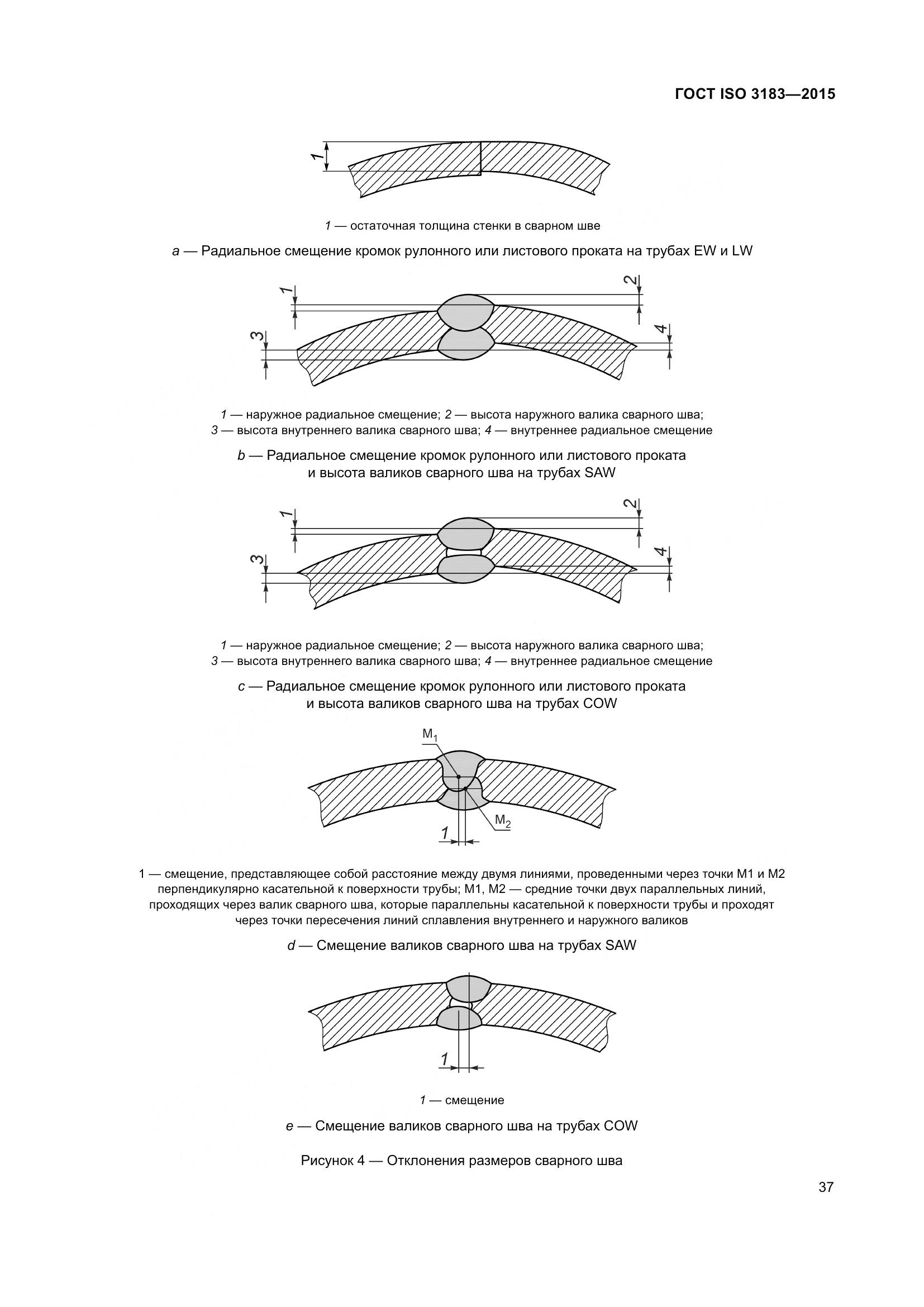 ГОСТ ISO 3183-2015, страница 46