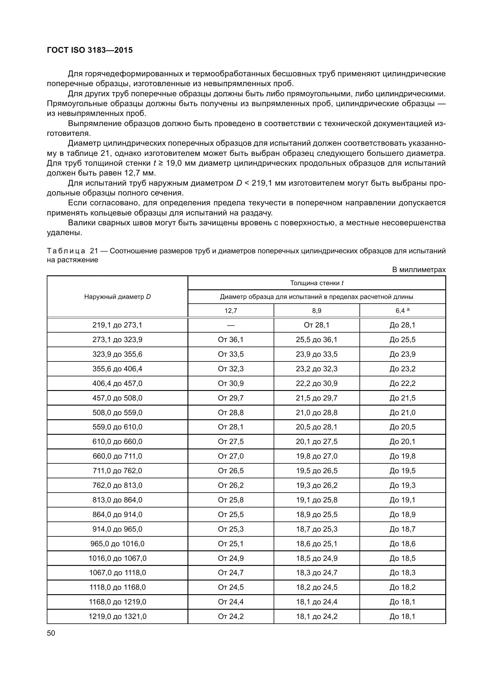 ГОСТ ISO 3183-2015, страница 59