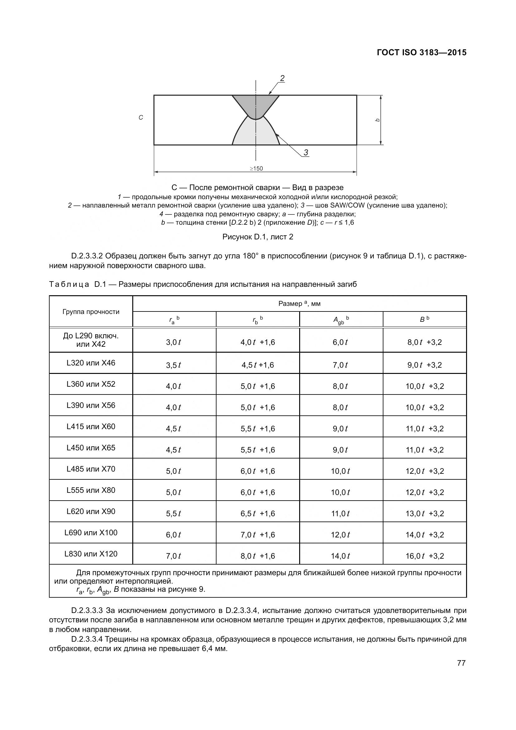 ГОСТ ISO 3183-2015, страница 86