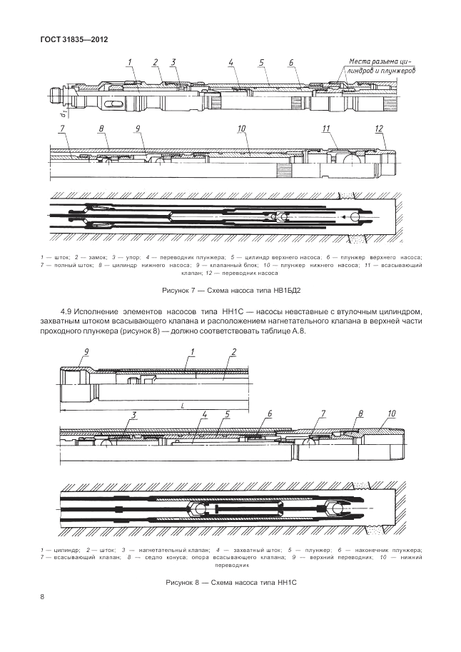 ГОСТ 31835-2012, страница 12