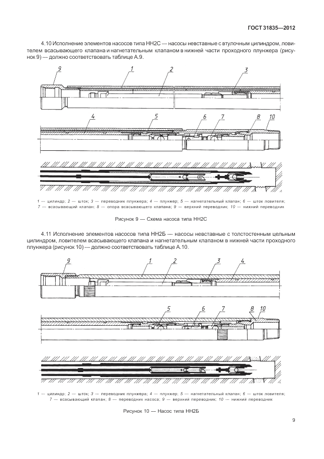 ГОСТ 31835-2012, страница 13