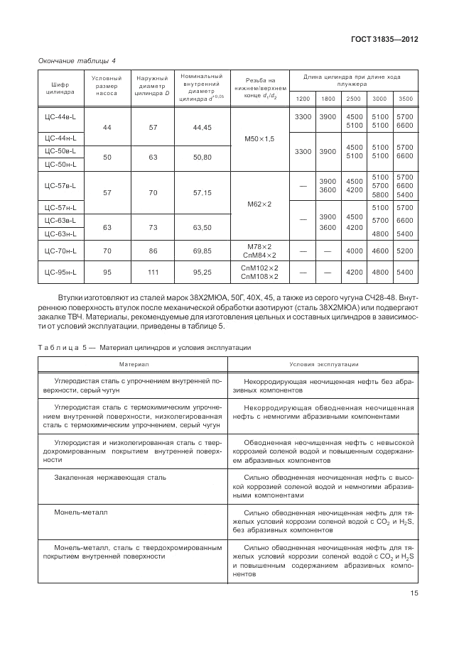 ГОСТ 31835-2012, страница 19