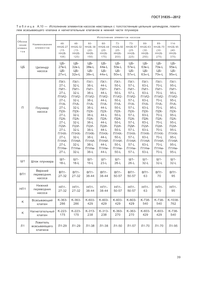 ГОСТ 31835-2012, страница 43