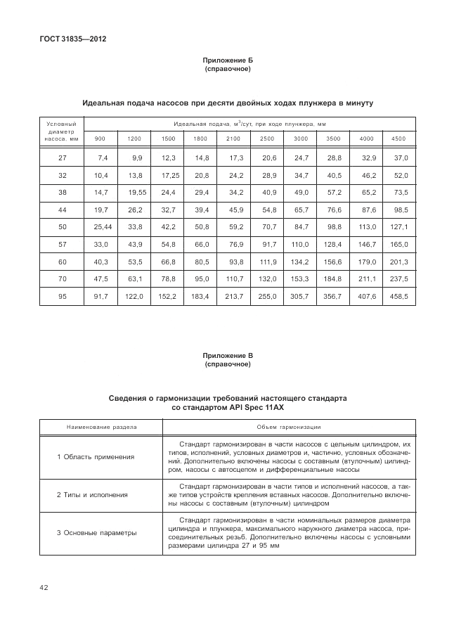 ГОСТ 31835-2012, страница 46