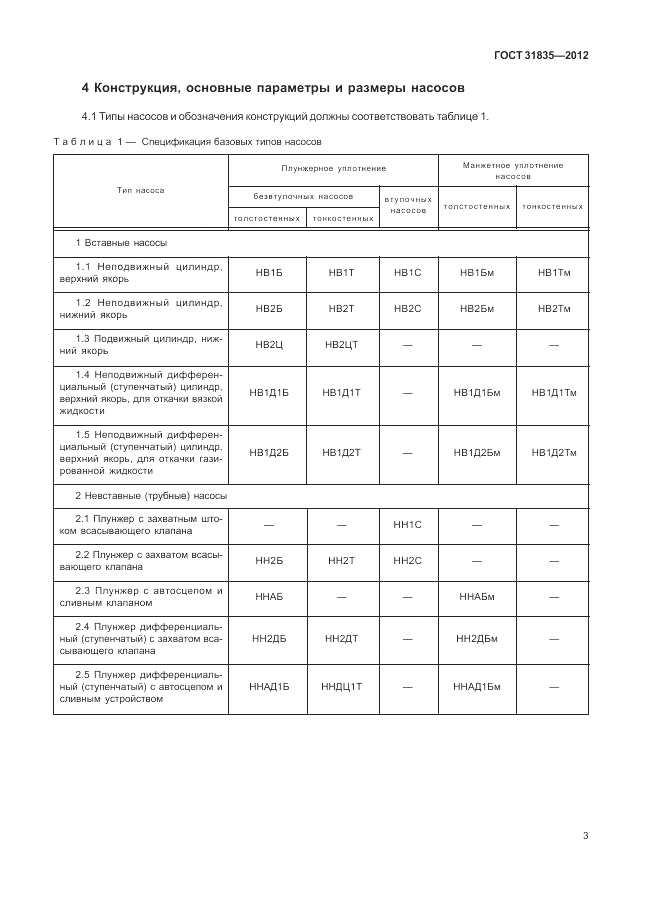 ГОСТ 31835-2012, страница 7