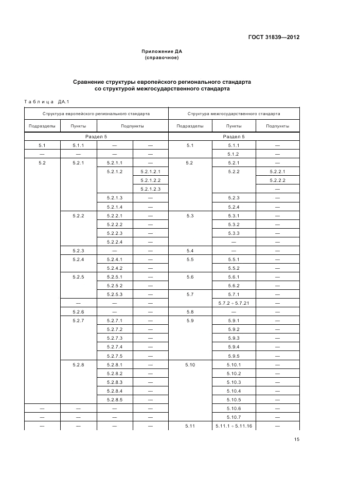 ГОСТ 31839-2012, страница 21