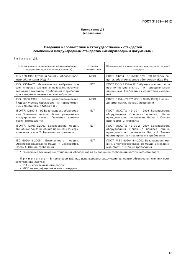 ГОСТ 31839-2012, страница 23