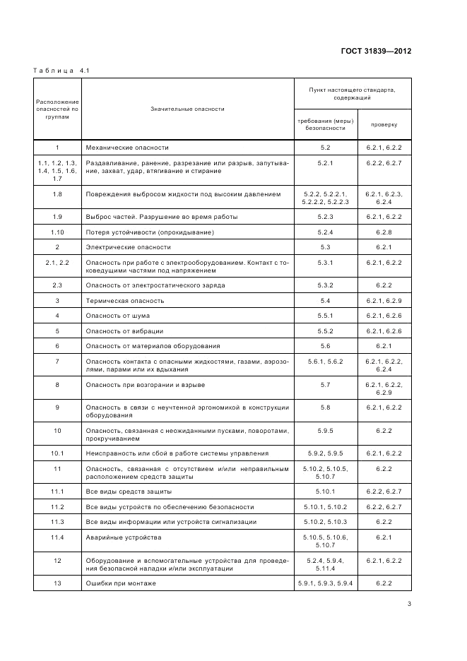 ГОСТ 31839-2012, страница 9