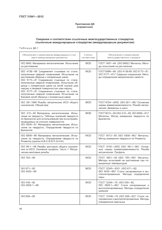 ГОСТ 31841-2012, страница 50