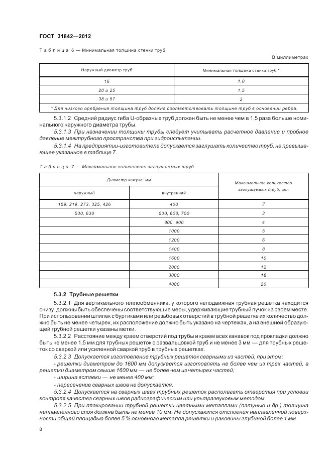 ГОСТ 31842-2012, страница 12