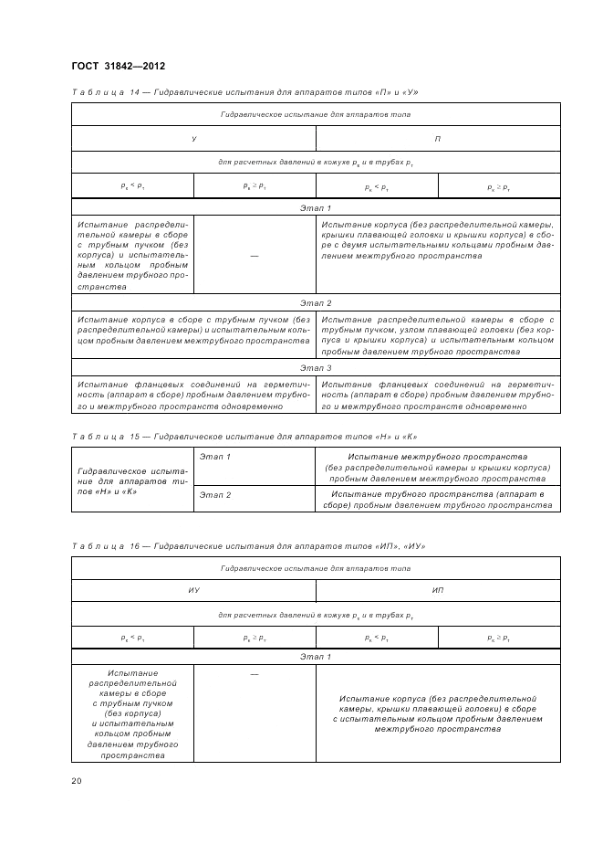 ГОСТ 31842-2012, страница 24