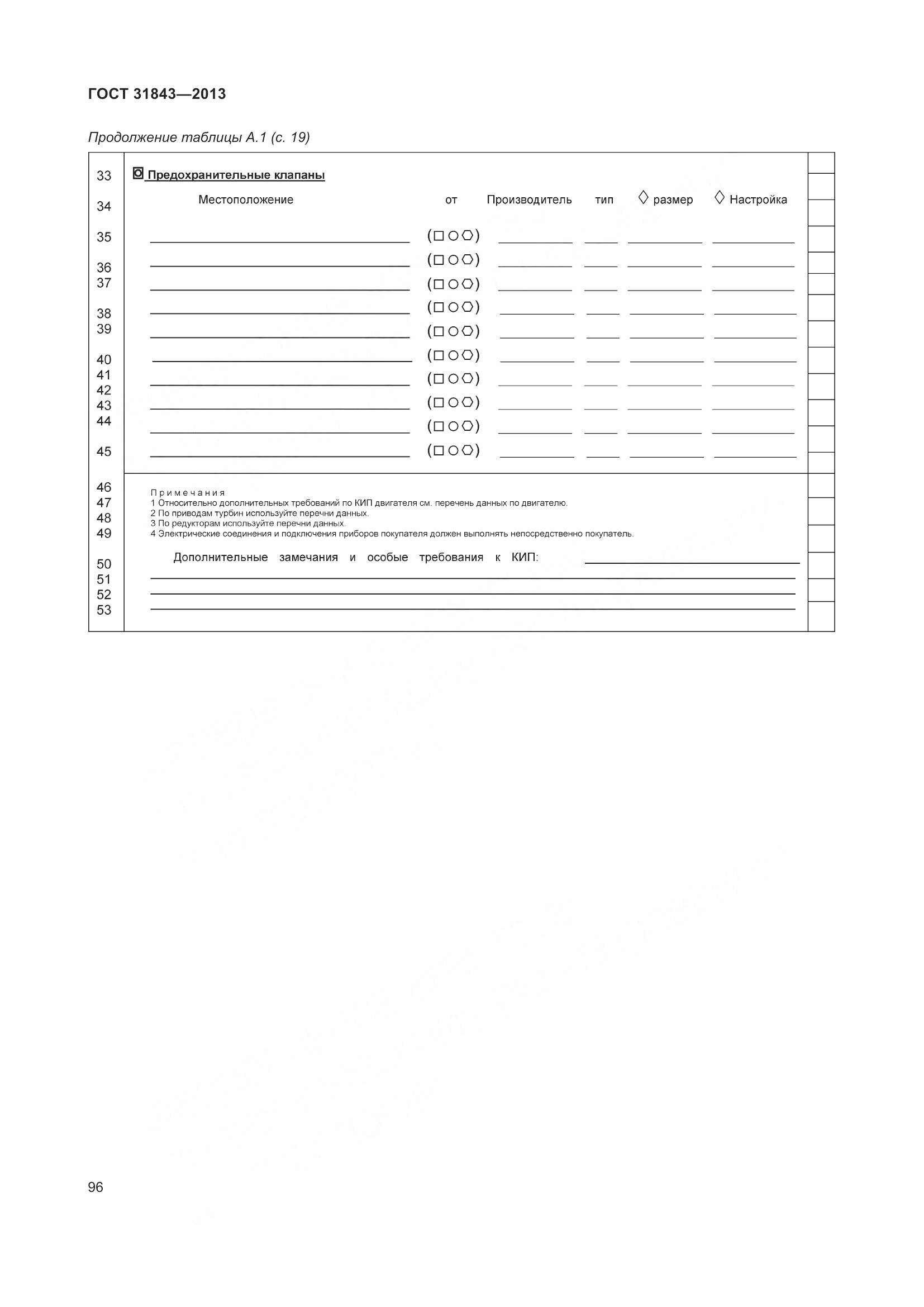 ГОСТ 31843-2013, страница 103