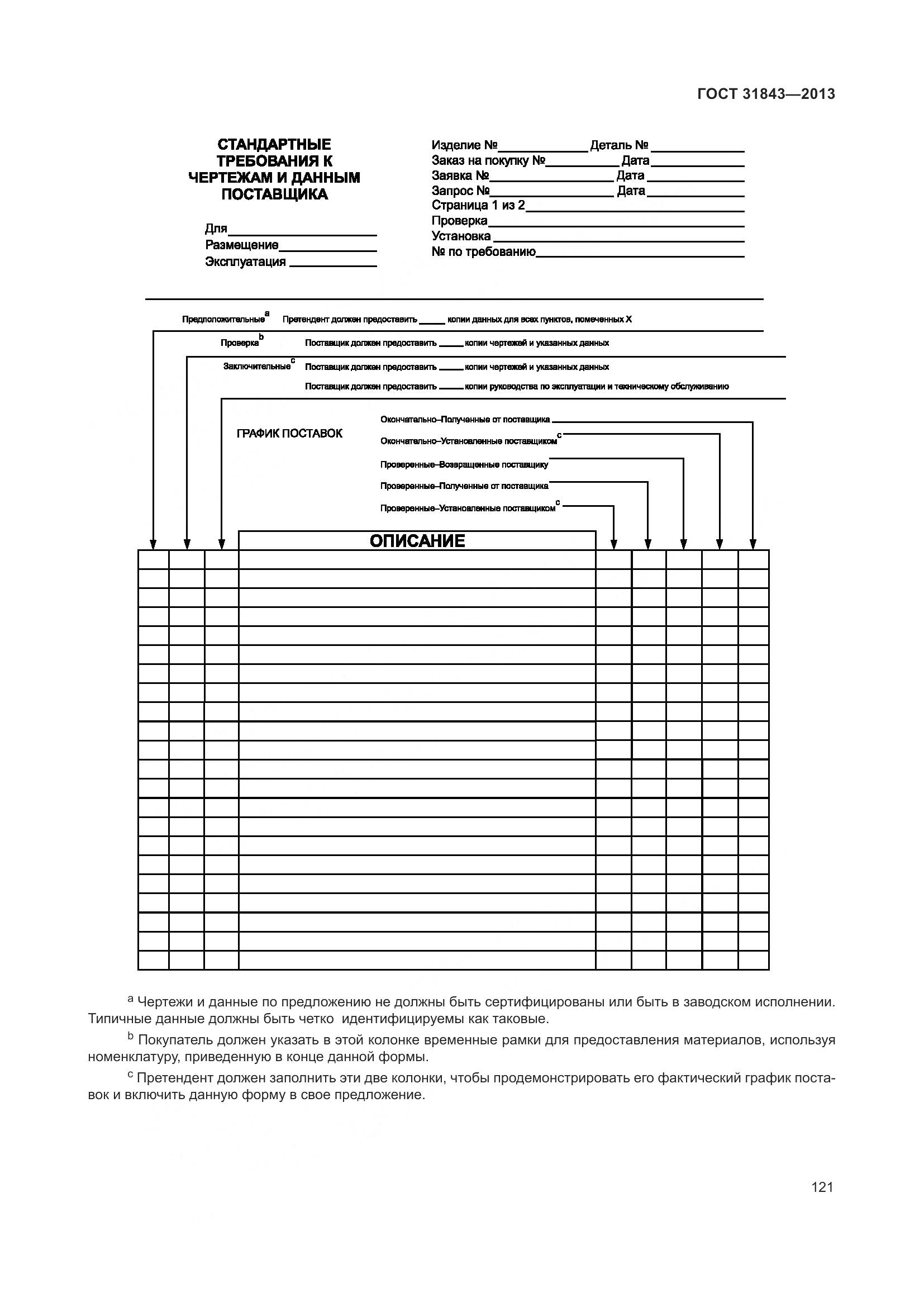 ГОСТ 31843-2013, страница 128