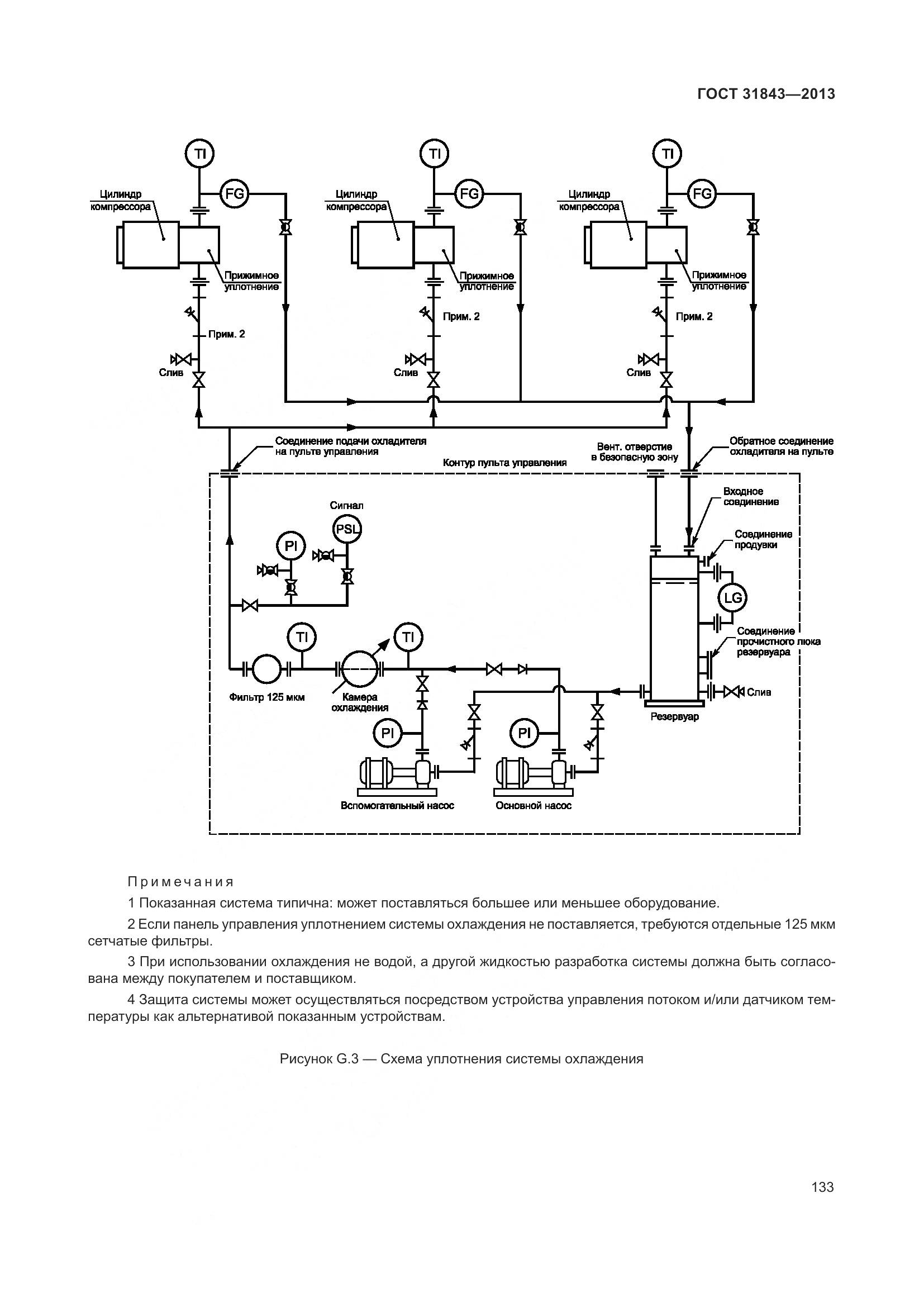 ГОСТ 31843-2013, страница 140