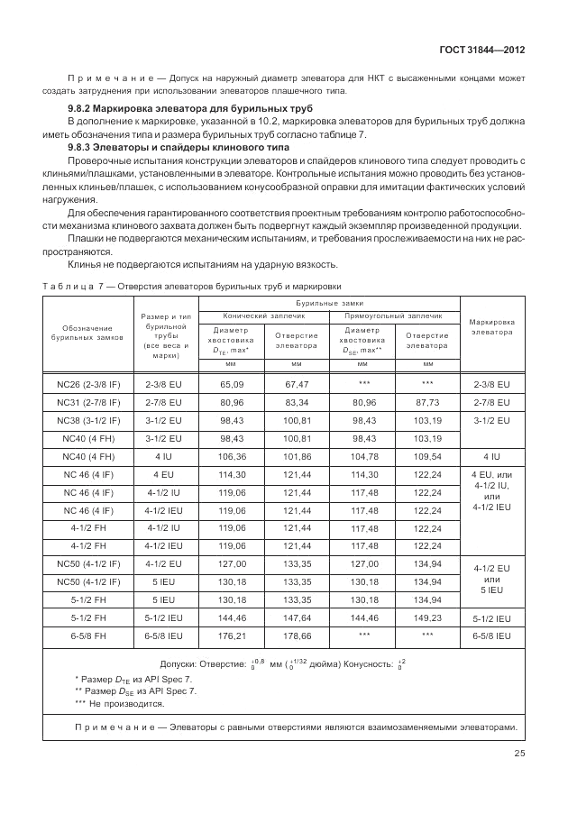 ГОСТ 31844-2012, страница 33