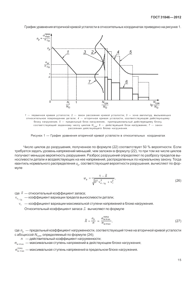 ГОСТ 31846-2012, страница 19