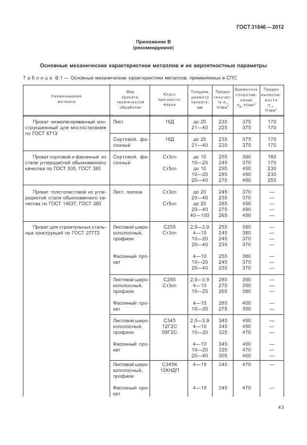 ГОСТ 31846-2012, страница 47