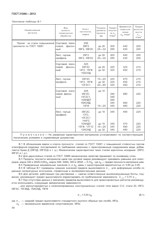 ГОСТ 31846-2012, страница 52