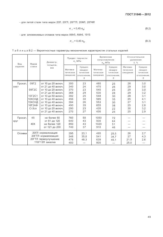 ГОСТ 31846-2012, страница 53