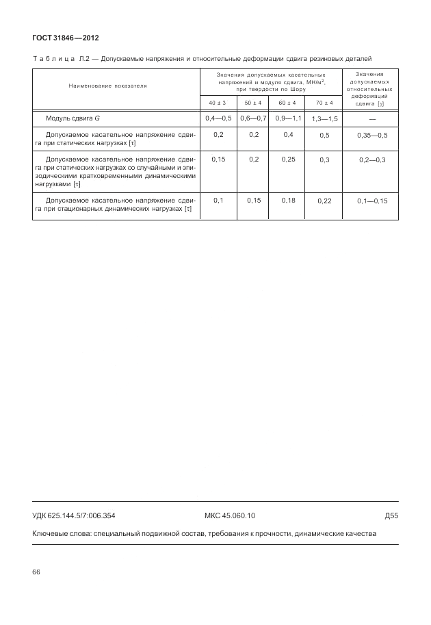 ГОСТ 31846-2012, страница 70