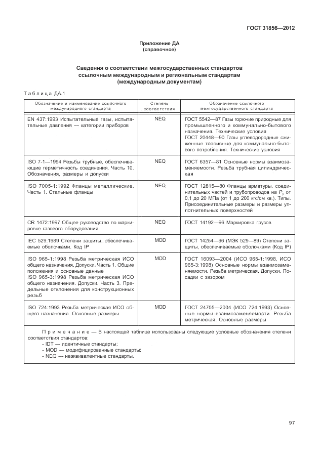 ГОСТ 31856-2012, страница 103