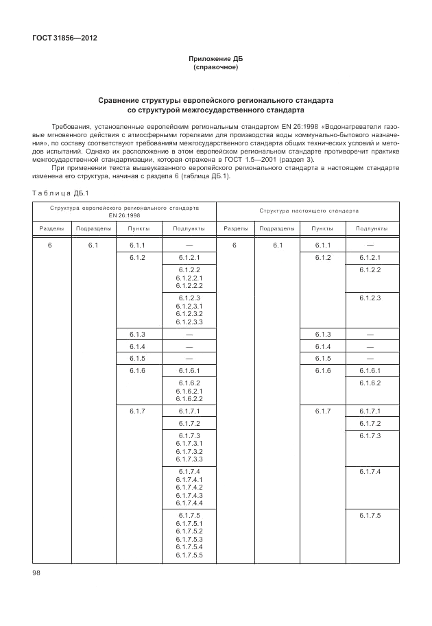 ГОСТ 31856-2012, страница 104