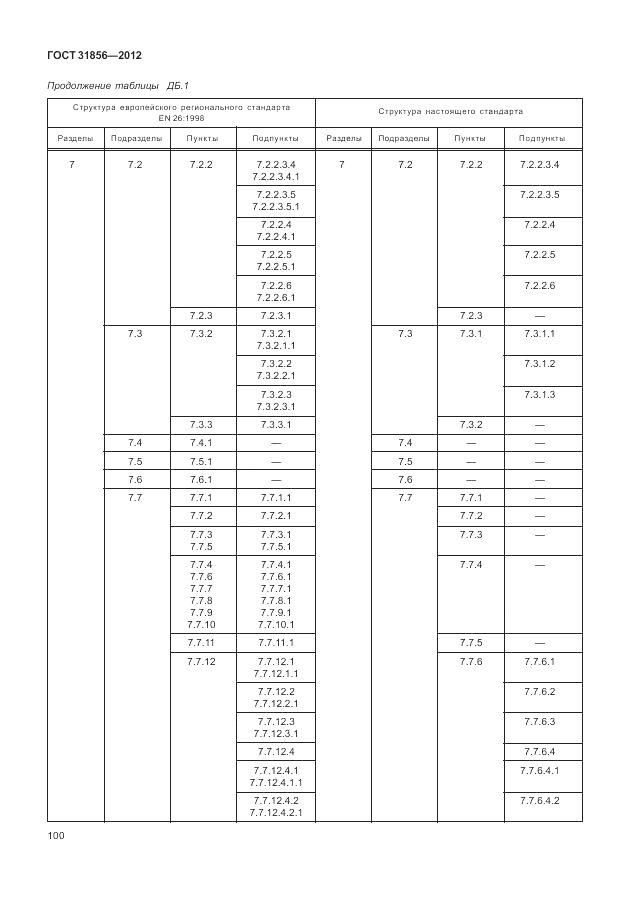 ГОСТ 31856-2012, страница 106