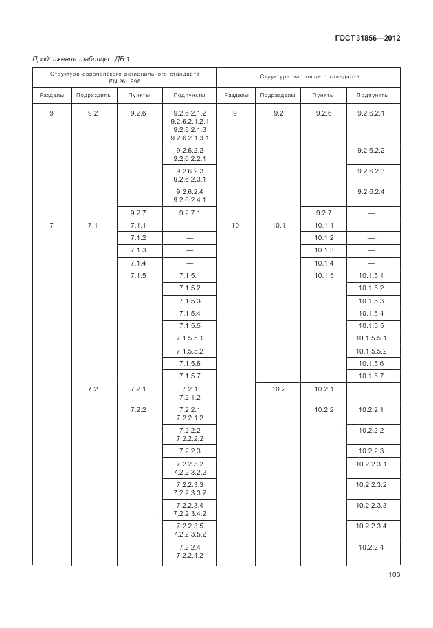 ГОСТ 31856-2012, страница 109