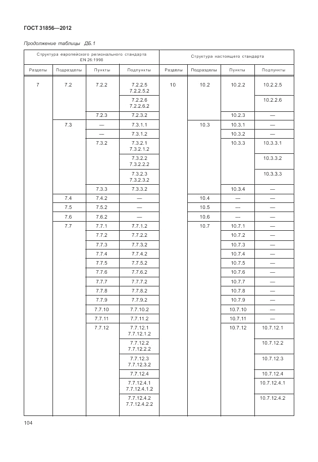 ГОСТ 31856-2012, страница 110