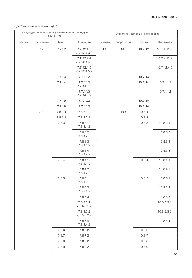 ГОСТ 31856-2012, страница 111