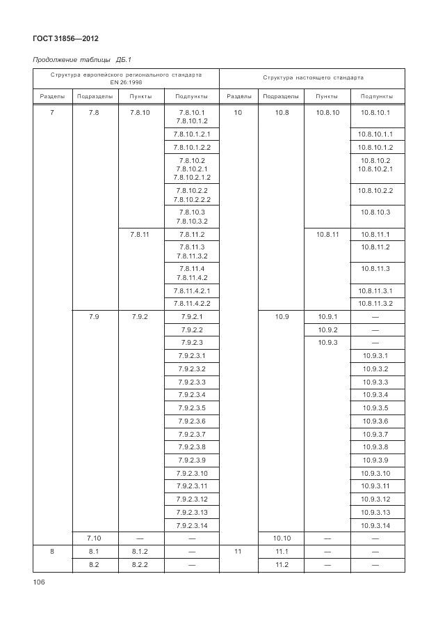 ГОСТ 31856-2012, страница 112